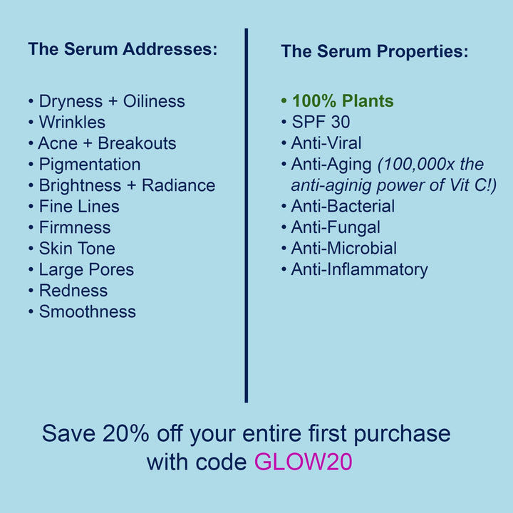 SERUM I by Herbal Face Food
